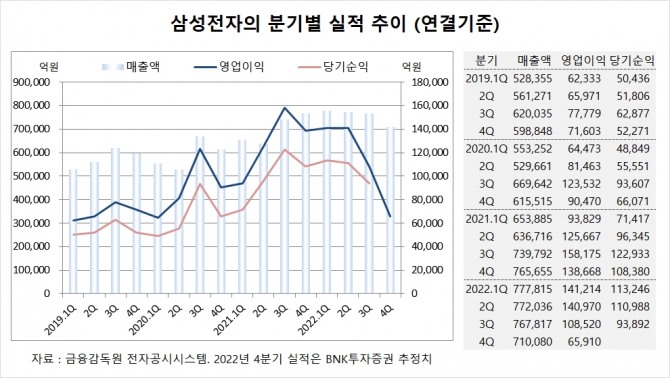 사진=글로벌이코노믹