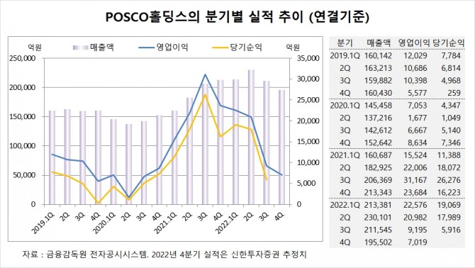 사진=글로벌이코노믹