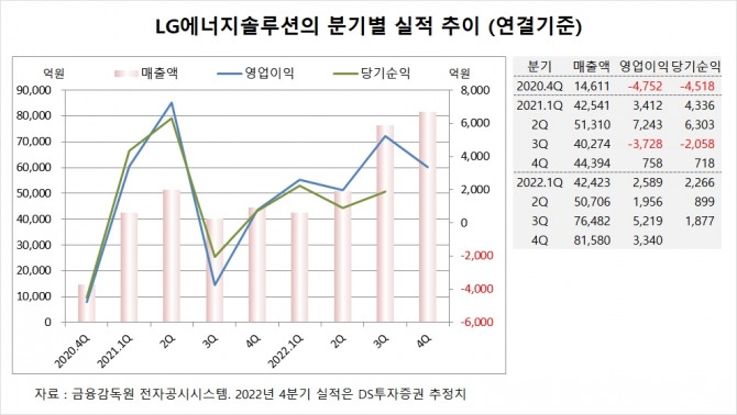 사진=글로벌이코노믹