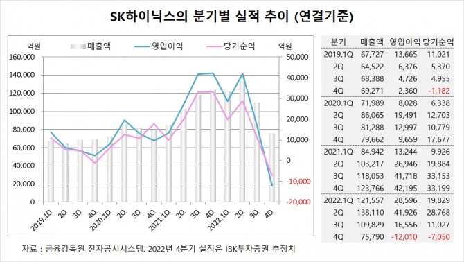 사진=글로벌이코노믹