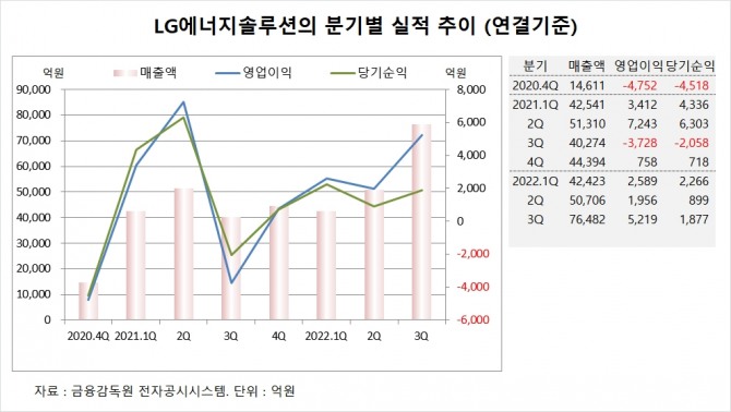 사진=글로벌이코노믹