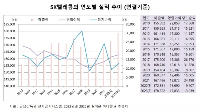 사진=글로벌이코노믹