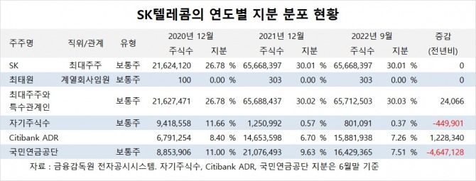 사진=글로벌이코노믹