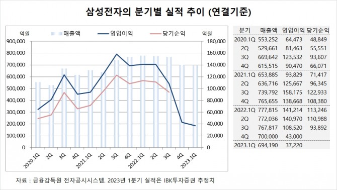 사진=글로벌이코노믹