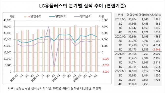 사진=글로벌이코노믹