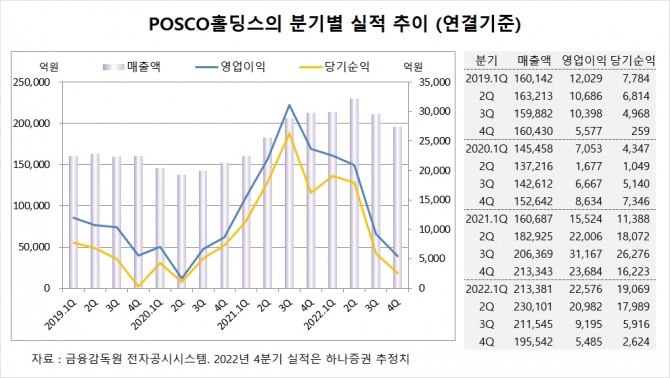 사진=글로벌이코노믹