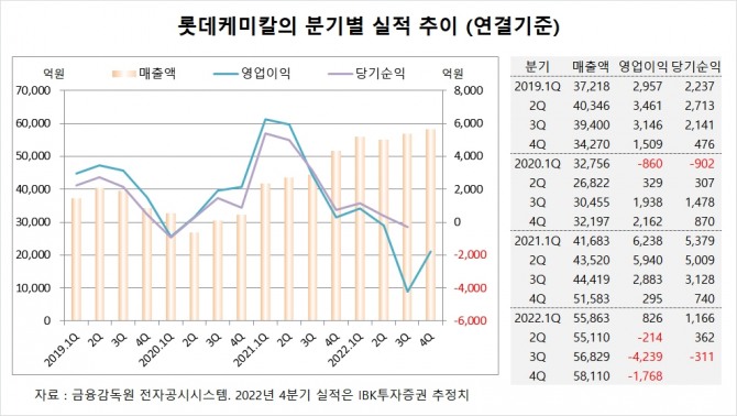 사진=글로벌이코노믹