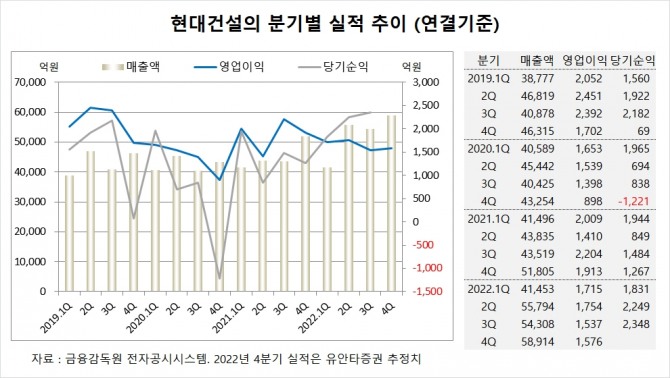 사진=글로벌이코노믹