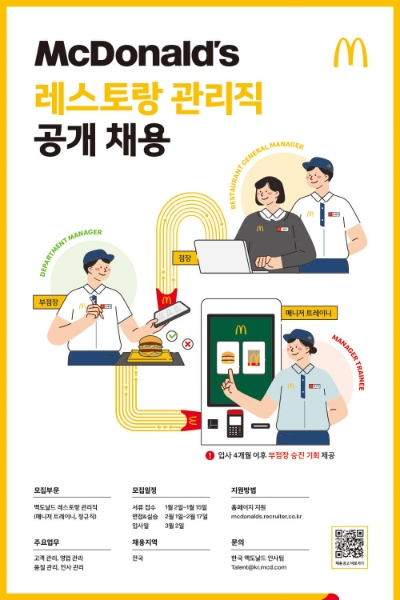 사진=맥도날드