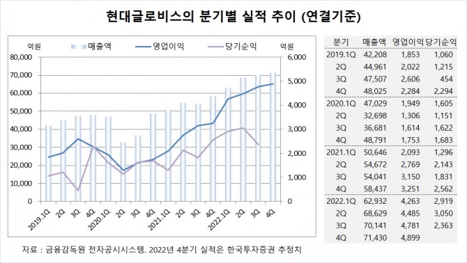 사진=글로벌이코노믹