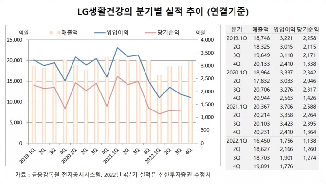 사진=글로벌이코노믹
