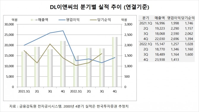사진=글로벌이코노믹