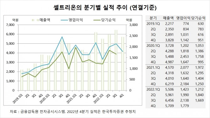 사진=글로벌이코노믹