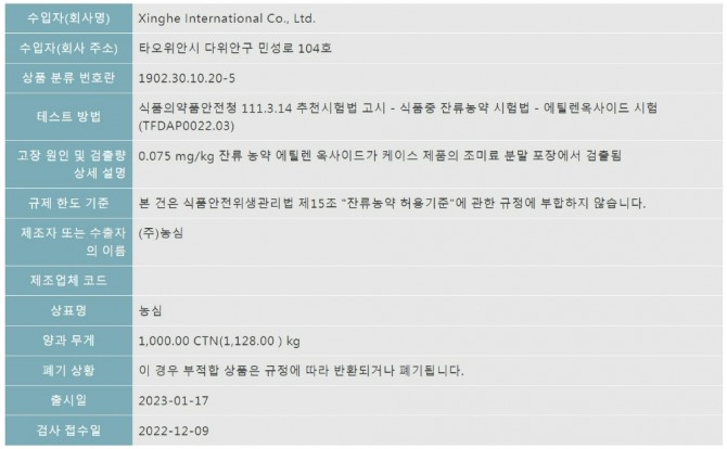 농심 신라면 블랙 두부 김치맛 수출용 제품이 대만의 식품안전위생관리법을 위반했다. 사진=TFDA