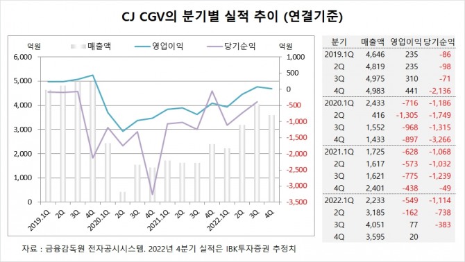 사진=글로벌이코노믹