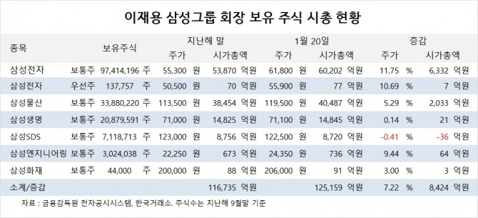 사진=글로벌이코노믹