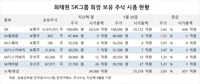 사진=글로벌이코노믹