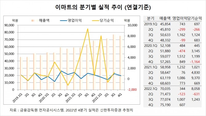 사진=글로벌이코노믹