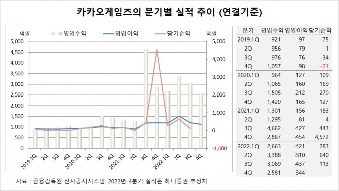 사진=글로벌이코노믹