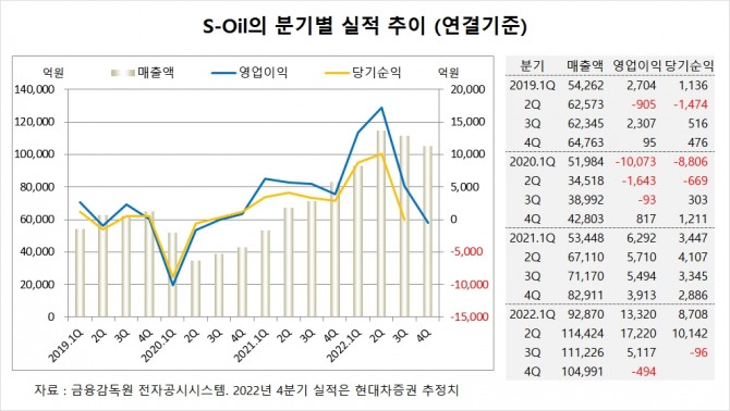 사진=글로벌이코노믹