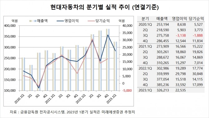 사진=글로벌이코노믹