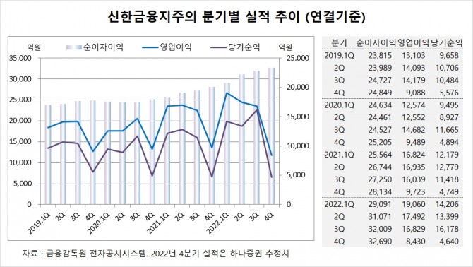 사진=글로벌이코노믹