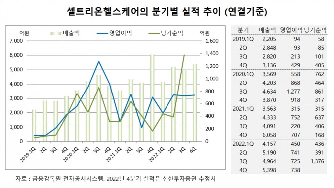 사진=글로벌이코노믹