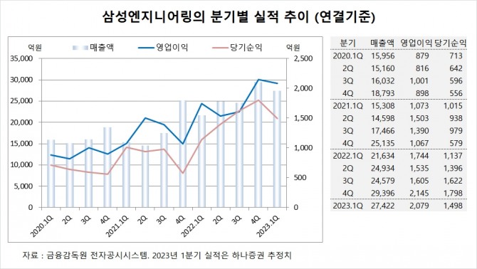 사진=글로벌이코노믹