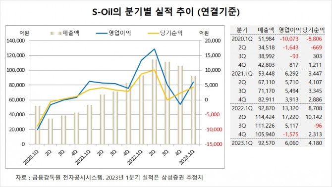 사진=글로벌이코노믹