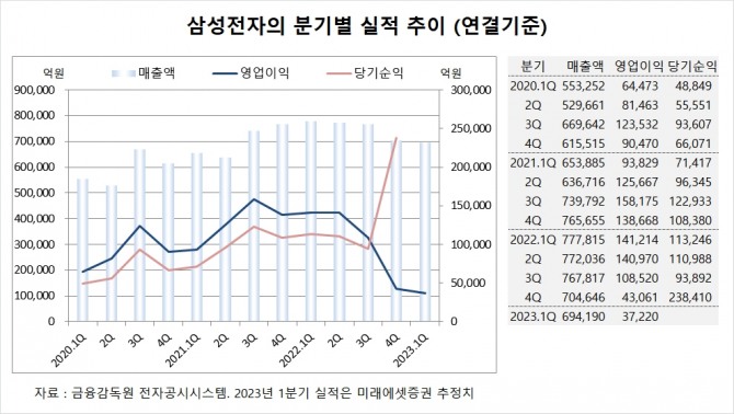 사진=글로벌이코노믹