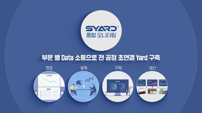 삼성중공업이 업계 최초로 실무에 적용한 데이터 기반 ‘전사 통합모니터링 시스템(SYARD)’ 개념도. 사진=삼성중공업