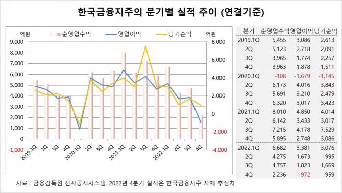 사진=글로벌이코노믹