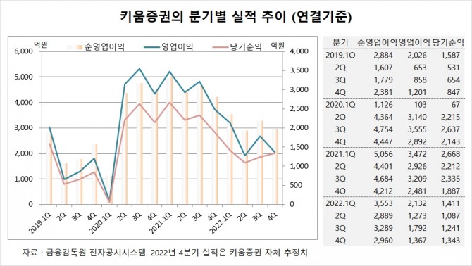 사진=글로벌이코노믹