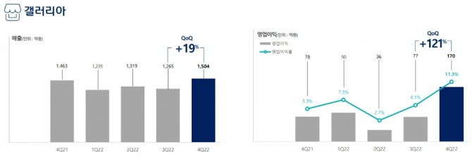 사진=한화솔루션 IR자료 발췌