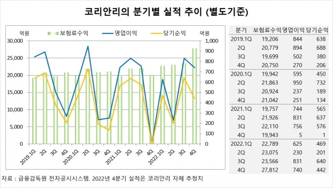 사진=글로벌이코노믹