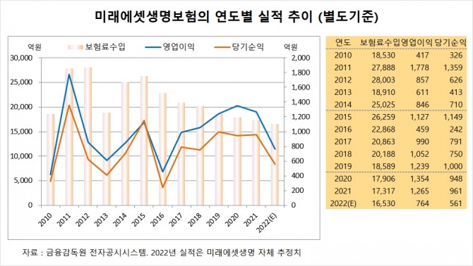 사진=글로벌이코노믹