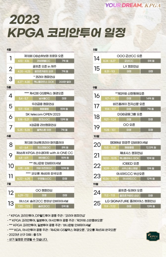 KPGA 코리안투어 2023년 대회 일정