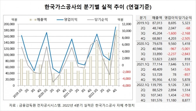 사진=글로벌이코노믹