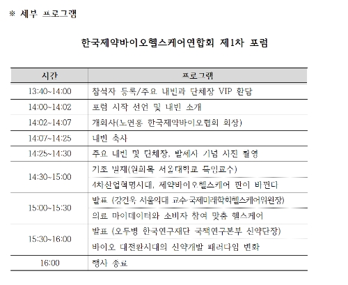 제약바이오헬스케어연합회가 내달 9일 첫 포럼을 개최한다. 사진은 행사 일정표. 사진=한국제약바이오협회