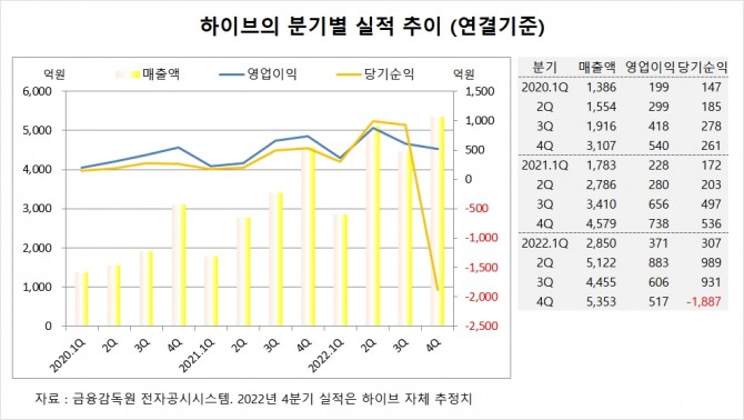 사진=글로벌이코노믹
