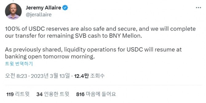 제레미 알레어(Jeremy Allaire) 서클 최고경영자(CEO)는 13일 일련의 트윗을 통해 USDC의 모든 준비금은 안전하며 SVB에서 BNY 멜론으로 이체될 것이라고 밝혔다.사진=트위터