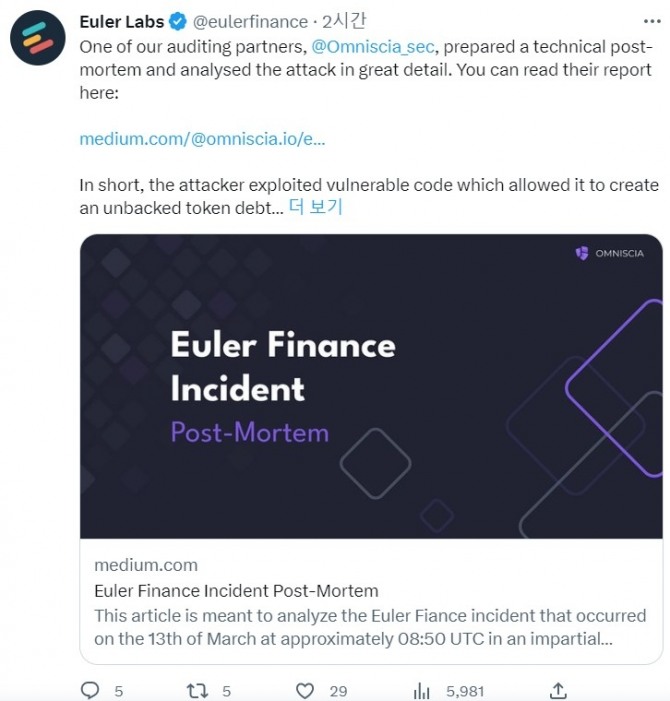 디파이(DeFi, 분산 금융) 대출 프로토콜 오일러 파이낸스(Euler Finance, Euler Labs)가 플래시론 공격으로 1억 9500만 달러( 약 2544억 원) 이상 해킹 피해를 입었다고 13일 밝혔다. 출처=오일러 랩스 트위터