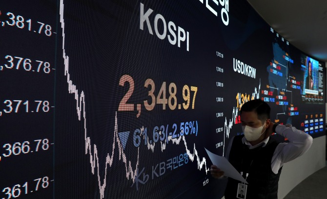 SVB사태 후폭풍에 코스피가 2350선이 무너졌다. 코스피가 2350선 아래에서 거래된 것은 지난 1월 6일 이후 처음이다. 사진 = 뉴시스