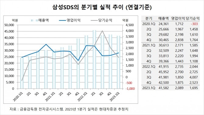 사진=글로벌이코노믹