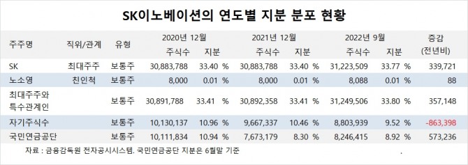 사진=글로벌이코노믹