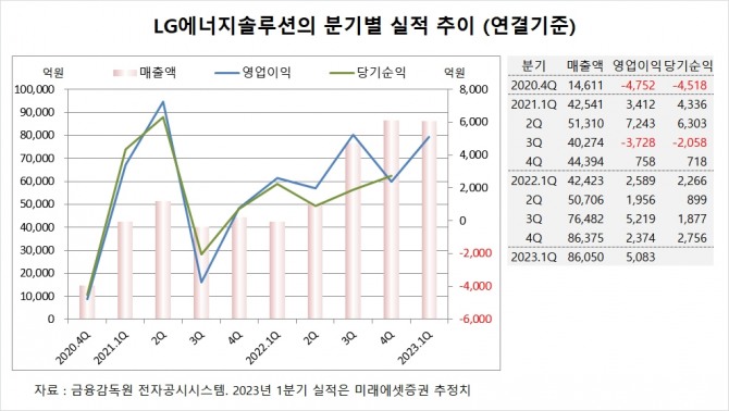 사진=글로벌이코노믹