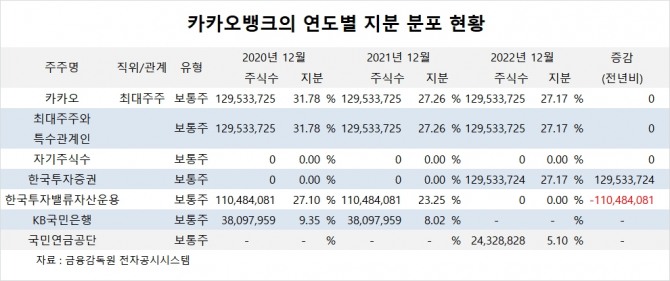 사진=글로벌이코노믹