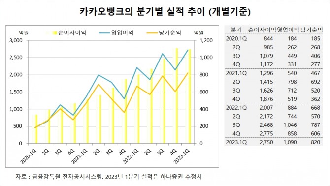 사진=글로벌이코노믹