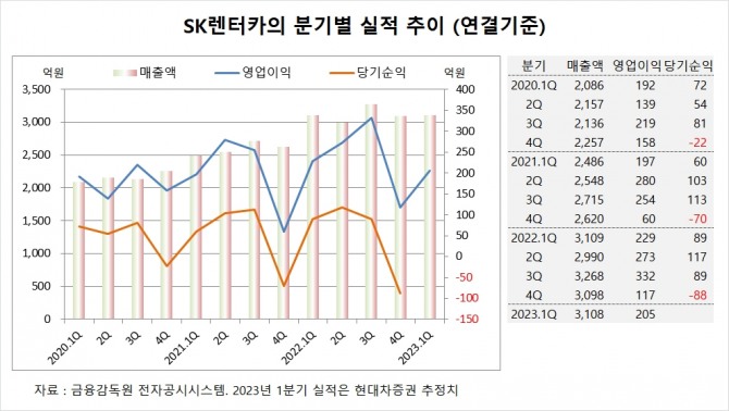 사진=글로벌이코노믹