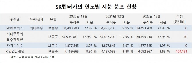 사진=글로벌이코노믹